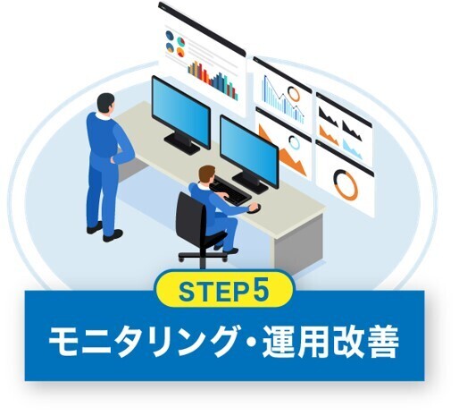 【ダイキン】2024年度 省エネ大賞で『グリーンビルサポートサービス』が 「資源エネルギー庁長官賞」を受賞　既存ビルのESG価値向上を支援