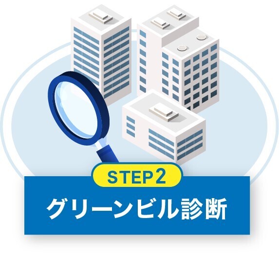 【ダイキン】2024年度 省エネ大賞で『グリーンビルサポートサービス』が 「資源エネルギー庁長官賞」を受賞　既存ビルのESG価値向上を支援