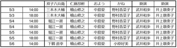 時代劇好きも初心者も楽しめる  堀江一眞、中島愛、野村香菜子、小原好美、檜山修之らによる 時代劇朗読劇『ひとごろし』が開幕！