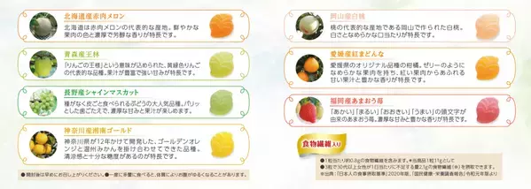 JA全農と共同開発 ＜セゾン デュ フリュイ＞×＜ニッポンエール＞ 『国産果実のひとくちゼリー』 リニューアル新発売