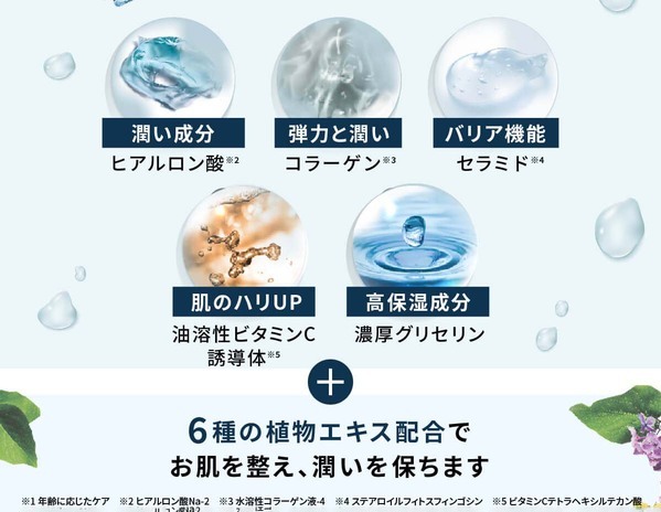 シリーズ史上最強※1の爽快感を実現『NULL フレグランスボディウォッシュ プレミアムクール』発売開始