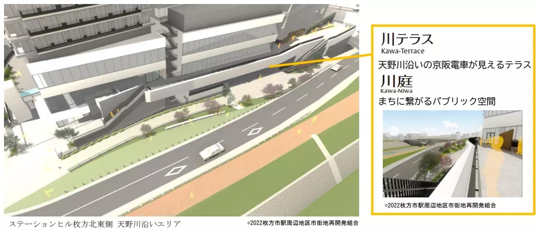 ～えきから始まるまちづくり～ 枚方市駅と一体の商業施設「枚方モール」  ２０２４年９月６日(金)に開業！