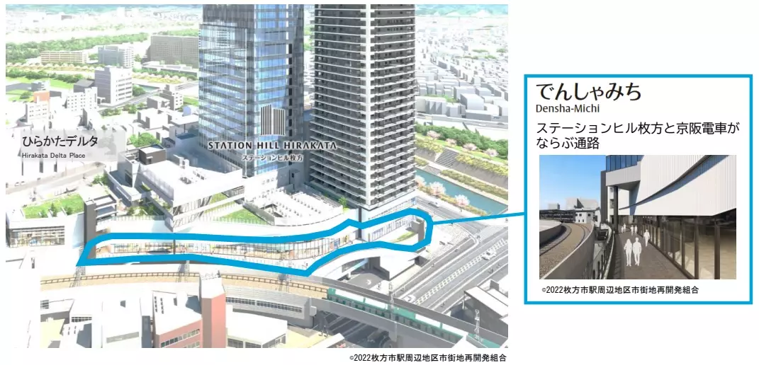 ～えきから始まるまちづくり～ 枚方市駅と一体の商業施設「枚方モール」  ２０２４年９月６日(金)に開業！