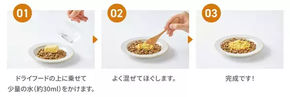 もぐもぐが止まらない！89％以上の愛犬が食いつきアップ【獣医師監修】素材の旨さをそのまま閉じ込めたフリーズドライのトッピング4月25日（木）に新発売！