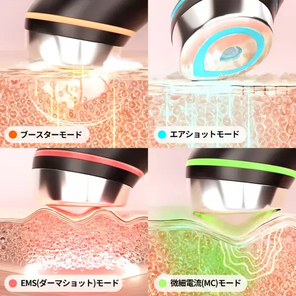 韓国シェアNo.1*美顔器ブランドのmedicube（メディキューブ）から6in1デバイスでマルチケアができる「AGE-R BOOSTER PRO（AGE-R ブースタープロ）」新発売！