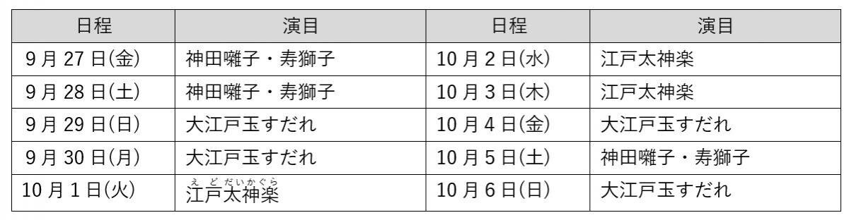 9/27～特別史跡・特別名勝で幻想的なライトアップを楽しめる！小石川後楽園で夜間特別開園イベント「秋の夜長の小石川後楽園」開催