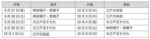 9/27～特別史跡・特別名勝で幻想的なライトアップを楽しめる！小石川後楽園で夜間特別開園イベント「秋の夜長の小石川後楽園」開催