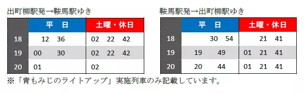 ～ みなさまの願いが伝わりますように ～ 「七夕伝車(でんしゃ)」の運行、「青もみじのライトアップ」を実施します