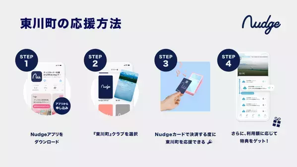 【北海道 東川町】まちづくりを応援できる！ 次世代クレジットカード「Nudge(ナッジ)」に東川町クラブが誕生