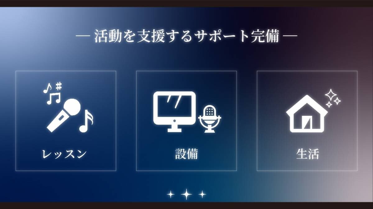 高いパフォーマンス力が生み出す熱狂！各界の有名クリエイターを起用した新たなバーチャルメンズアイドルプロジェクトが始動！！