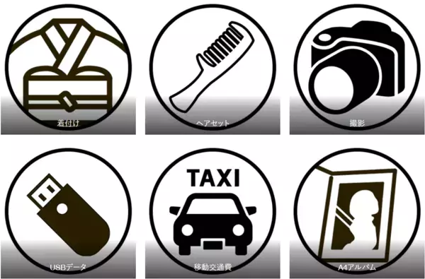 特別な日の思い出を形に。新成人・卒業生応援キャンペーン好評につき延長決定