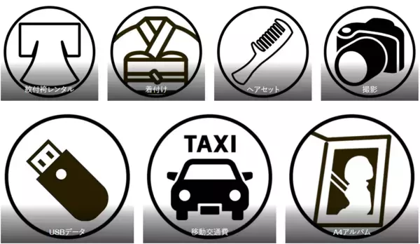 特別な日の思い出を形に。新成人・卒業生応援キャンペーン好評につき延長決定