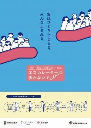 2月1日(木)より、京阪線の京都府下の主要駅で 「エスカレーターは歩かないで」をテーマにマナーポスターを掲出します