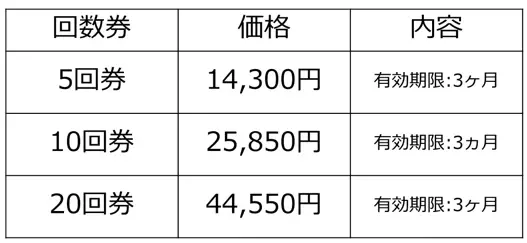 米国発の人気フィットネスが日本初上陸　バレエのバーエクササイズにヨガ・ピラティスを加えた新しい複合的エクササイズ 「The Bar Method（ザ・バーメソッド）」オープン