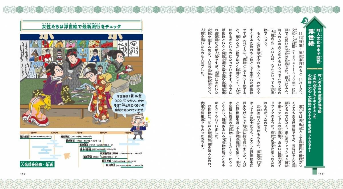 かわいく親しみのあるキャラクターで、ためになる！小学生から大人まで大人気の「キャラ絵で学ぶ！図鑑」シリーズ第14弾！『キャラ絵で学ぶ！江戸の暮らしと文化図鑑』11月20日発売！