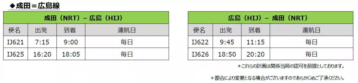スプリング・ジャパン　2024年3月31日～5月31日の国内線販売開始について