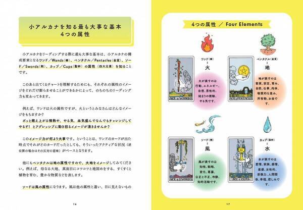 代官山・恵比寿で12年！「突然ですが占ってもいいですか？」にも出演し話題の人気占い師が『覚えないタロット「小アルカナ」編』を発売