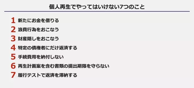 個人再生でやってはいけないこと7選！を公開！