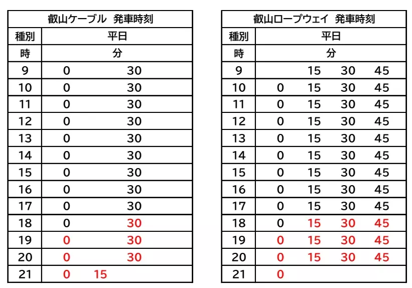 叡山ケーブル・ロープウェイ ○　8/8「びわ湖大花火大会2024」開催日はナイター運行を実施します。 ○　8/13～8/16のお盆休み期間中は休日ダイヤで運行します。