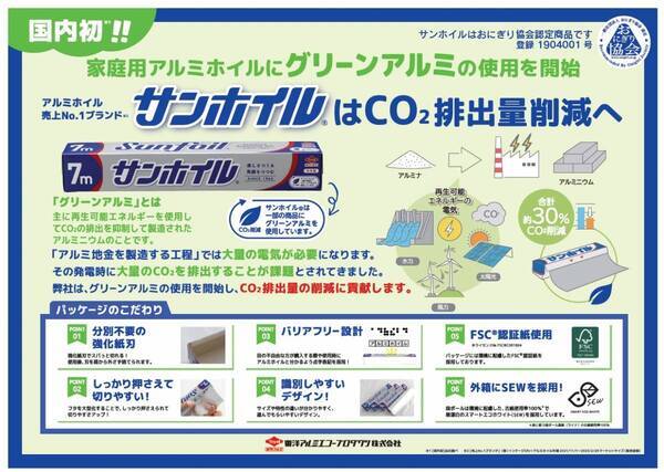 「おにぎりサミット」グリーンセッションに登壇し、サンホイル のグリーンアルミ使用によるCO2削減への取り組みについて紹介