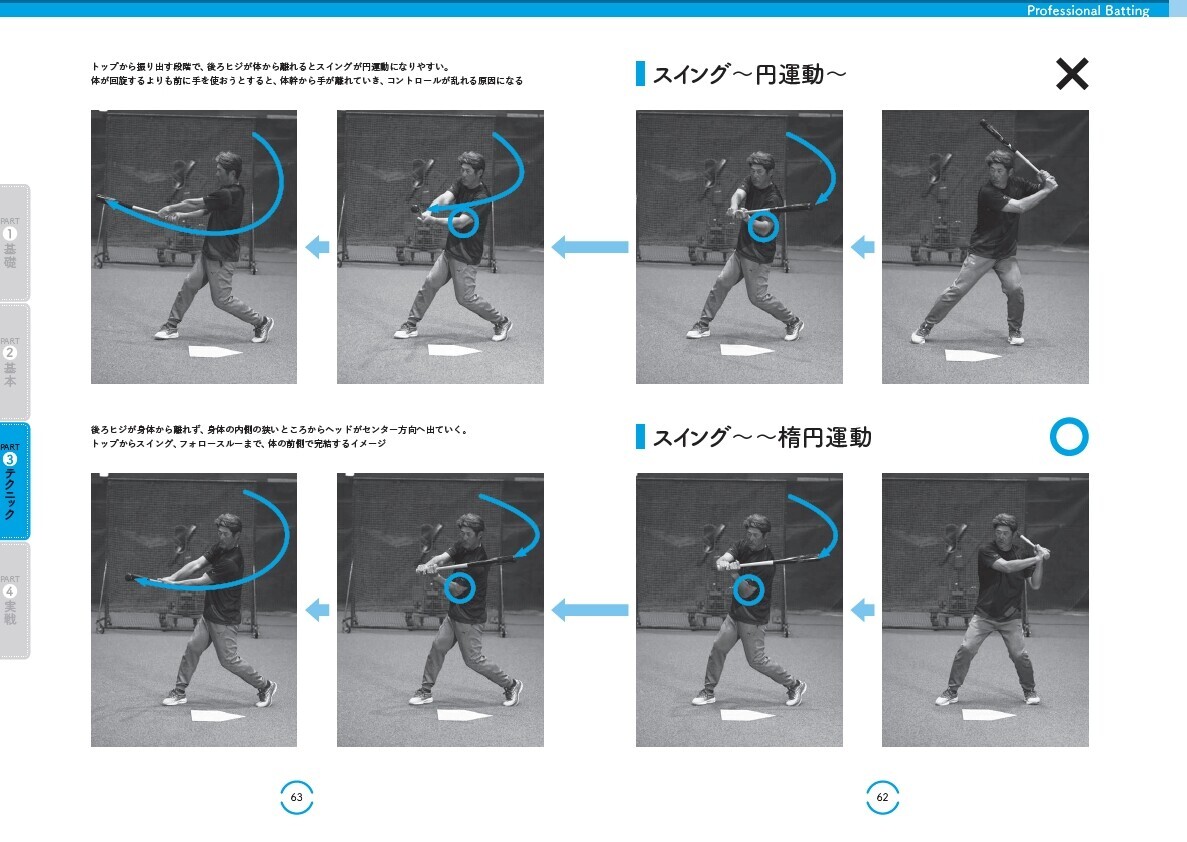 ベイのレジェンドであり、現役名コーチの打撃論・指導論が1冊に！『プロフェッショナル 打撃解体新書』が8月9日に発売！