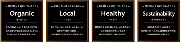 2025年3月21日に開業する「グラングリーン大阪 ショップ＆レストラン南館」内に、近畿圏初のビオラルカフェ併設型店舗「ビオラルうめきた店」がオープン！