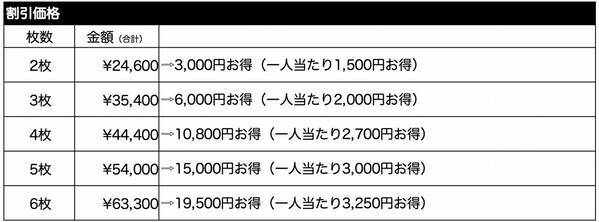 「ブラスト！」スペシャルサポーター Matt インタビュー到着！さらに！販売期間限定！お得な観劇プラン発表！