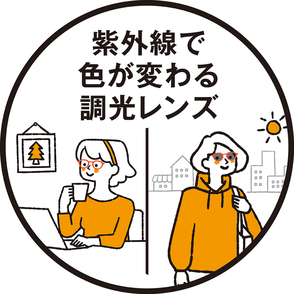 パリミキ『太陽に負けるな！キャンペーン』 開催のお知らせ ～ 厳選レンズ 税込￥1,000 OFF ～