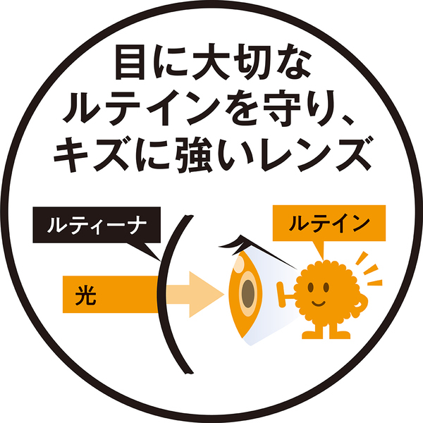 パリミキ『太陽に負けるな！キャンペーン』 開催のお知らせ ～ 厳選レンズ 税込￥1,000 OFF ～