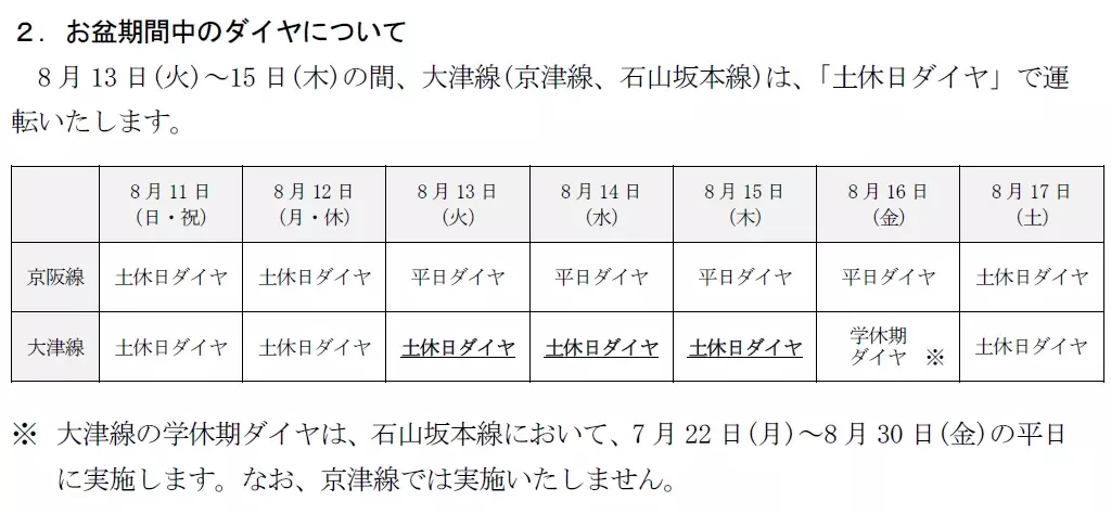 ―　沿線の花火大会・京都五山送り火の開催に合わせて列車を増発　― 2024年 夏の臨時列車について(8月)