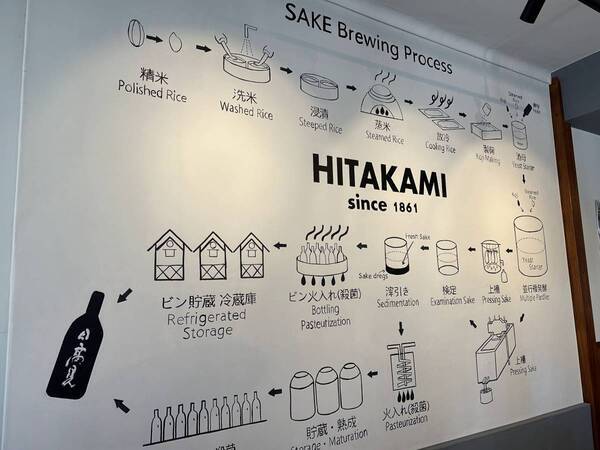 魚でやるなら、日髙見（ヒタカミ）だっちゃ！｜宮城県石巻市「平孝酒造（ヒラコウシュゾウ）」さんを、松島一の坊スタッフが訪ねペアリングを学びました