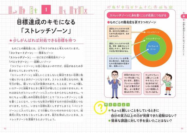 目標を立てて、行動を起こす達人になろう！『こども目標達成教室』が5月23日に発売