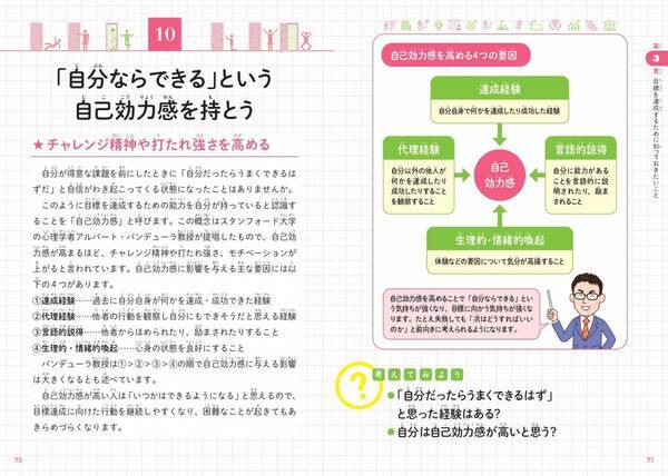 目標を立てて、行動を起こす達人になろう！『こども目標達成教室』が5月23日に発売