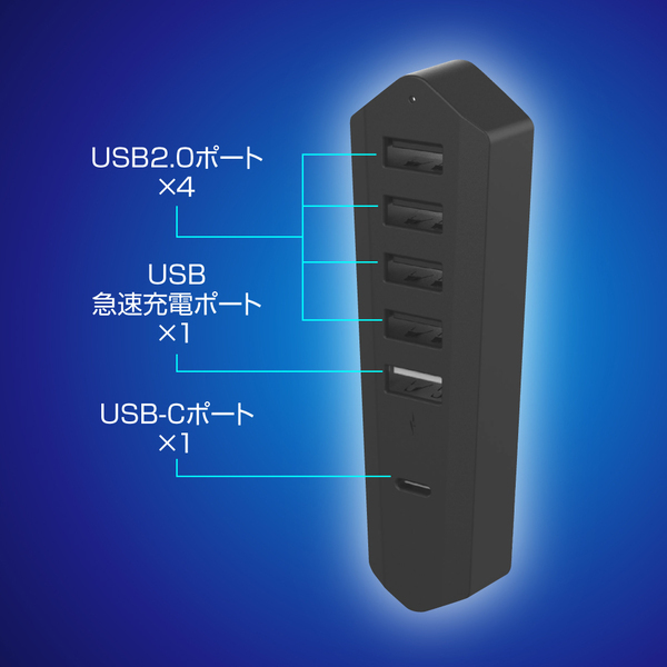 【新商品】ゲームプレイをさらに快適に！新型PS5用USBHUBとホコリフィルターセットの2アイテムが2月15日に新発売！
