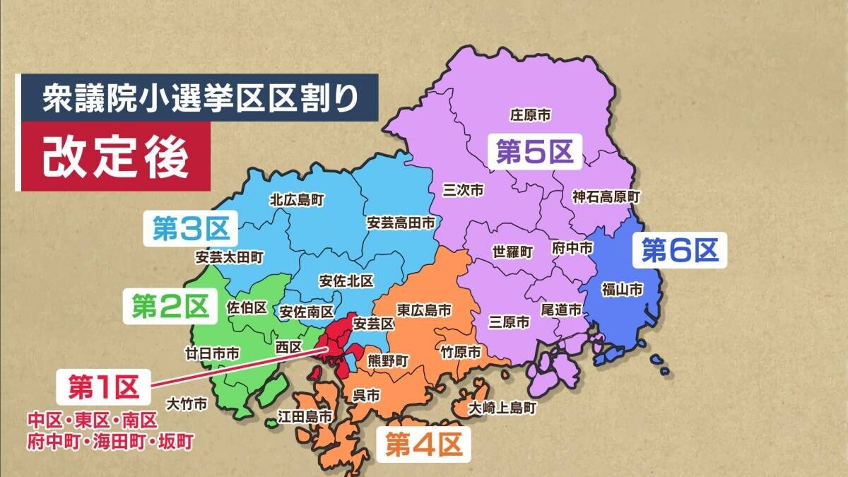 地上波で ライブ配信で 開票速報をどこよりも！衆院選広島選挙区の最新情報をお届けします【広島ホームテレビ】