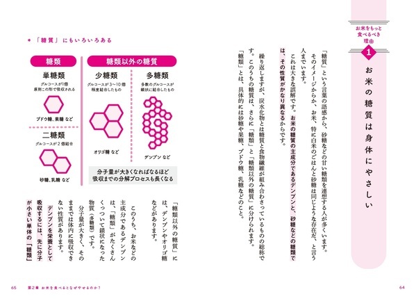 『医者が教える最高のやせ方』を12月13日に発売！