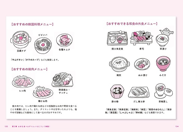 『医者が教える最高のやせ方』を12月13日に発売！