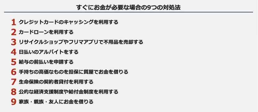 あなたも知らないクレジットカード現金化の裏側：仕組みとリスクと安全対策を公開！