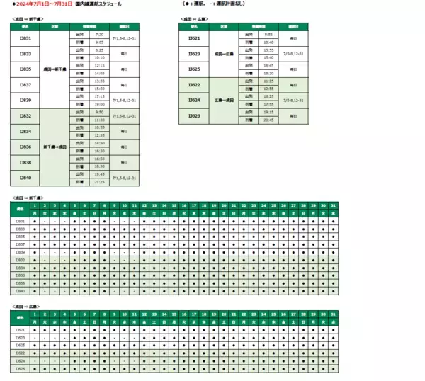 スプリング・ジャパン 2024年7月 天津線の増便および国内線の販売開始について