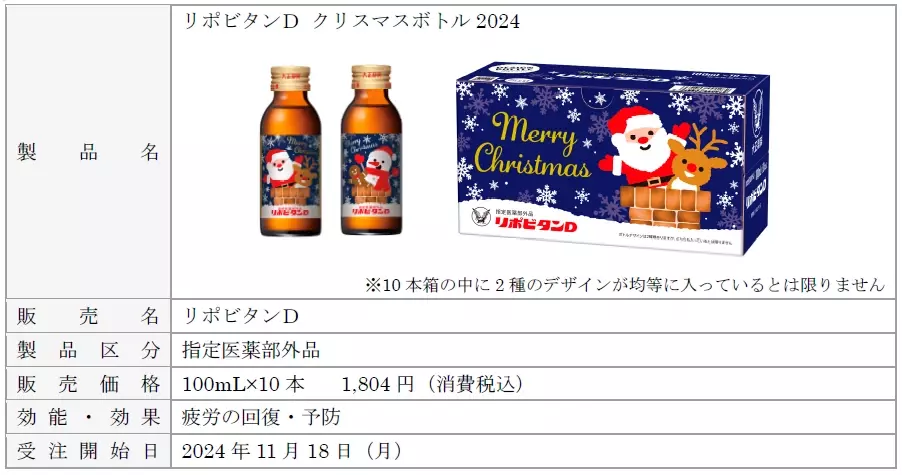 「リポビタンＤ クリスマスボトル2024」数量限定発売