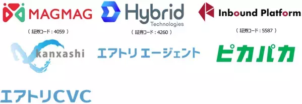 2024年8月1日(木)にベルサール汐留で「エアトリ・アスティーダフェス2024 東京」を開催決定！