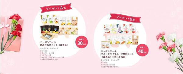 ５月１２日（日）は「母の日」！  抽選で７０名様に豪華賞品が当たるキャンペーンスタート