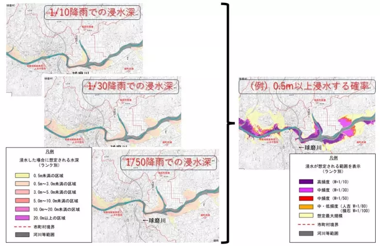 提言「流域全体における水収支の把握と領域の垣根を越えた協働で進める流域治水」を公表