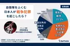 日本人と戦争犯罪は無縁なのか？ Surfvoteの意見投票では「抜本的な憲法改正が必要」35.1%、「現状を維持すべき」21.1%、「憲法以外の法改正で対処すべき」19.3%。