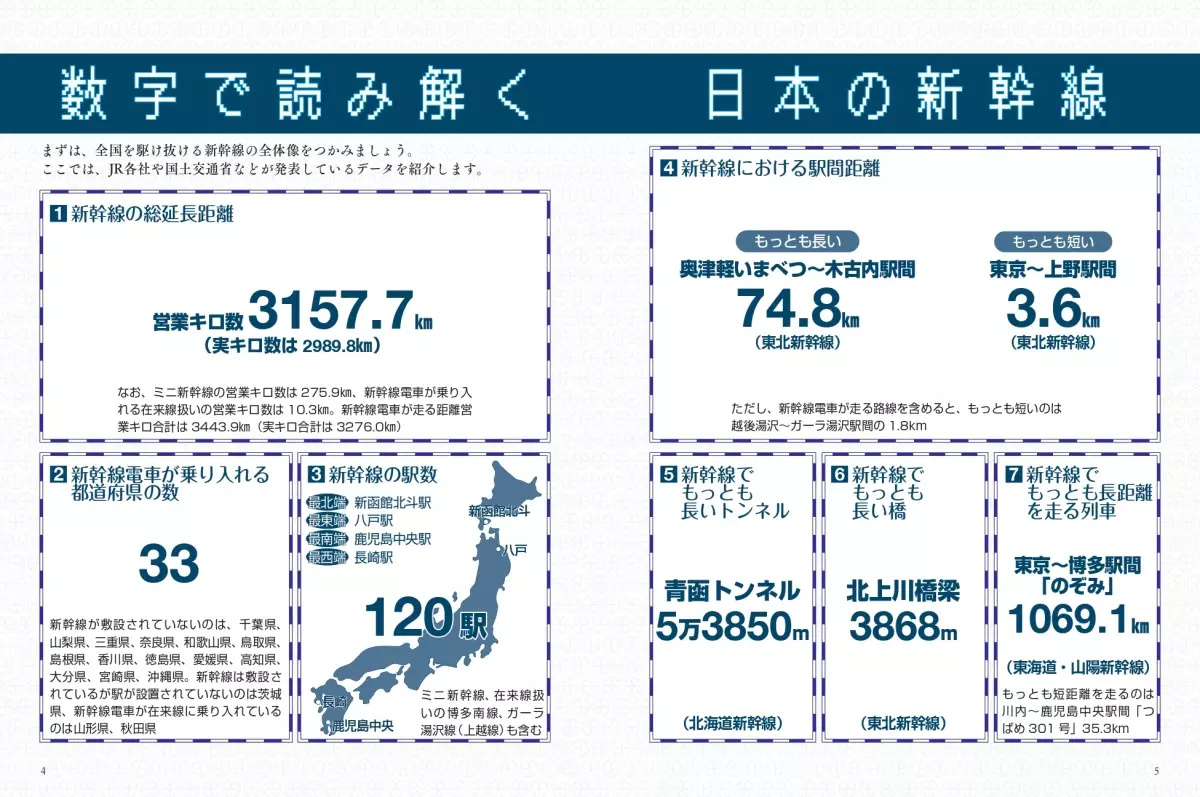 全10路線120駅の成り立ちがまるわかり!『地図で読み解く 日本の新幹線』が9月6日発売