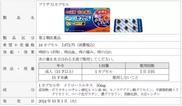 「プリザ Ｇカプセル」新発売！