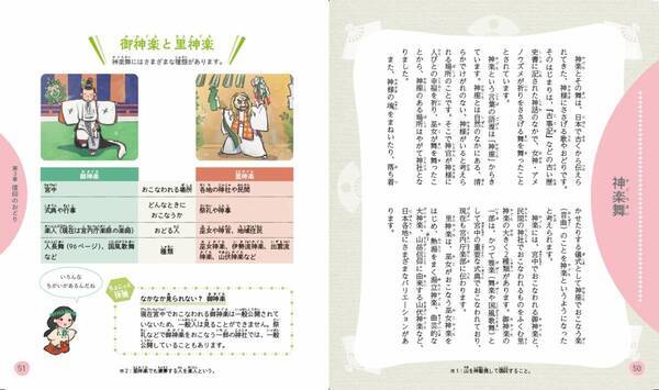 「イチから知りたい 日本のすごい伝統文化」シリーズ第6弾！最新刊『絵で見て楽しい！はじめての和のおどり』12月1日発売！