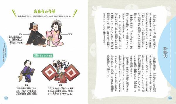 「イチから知りたい 日本のすごい伝統文化」シリーズ第6弾！最新刊『絵で見て楽しい！はじめての和のおどり』12月1日発売！