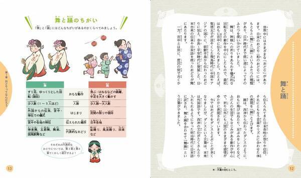 「イチから知りたい 日本のすごい伝統文化」シリーズ第6弾！最新刊『絵で見て楽しい！はじめての和のおどり』12月1日発売！