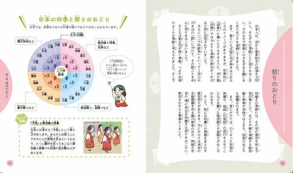 「イチから知りたい 日本のすごい伝統文化」シリーズ第6弾！最新刊『絵で見て楽しい！はじめての和のおどり』12月1日発売！